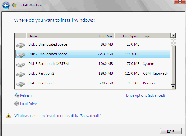 List of disk drives